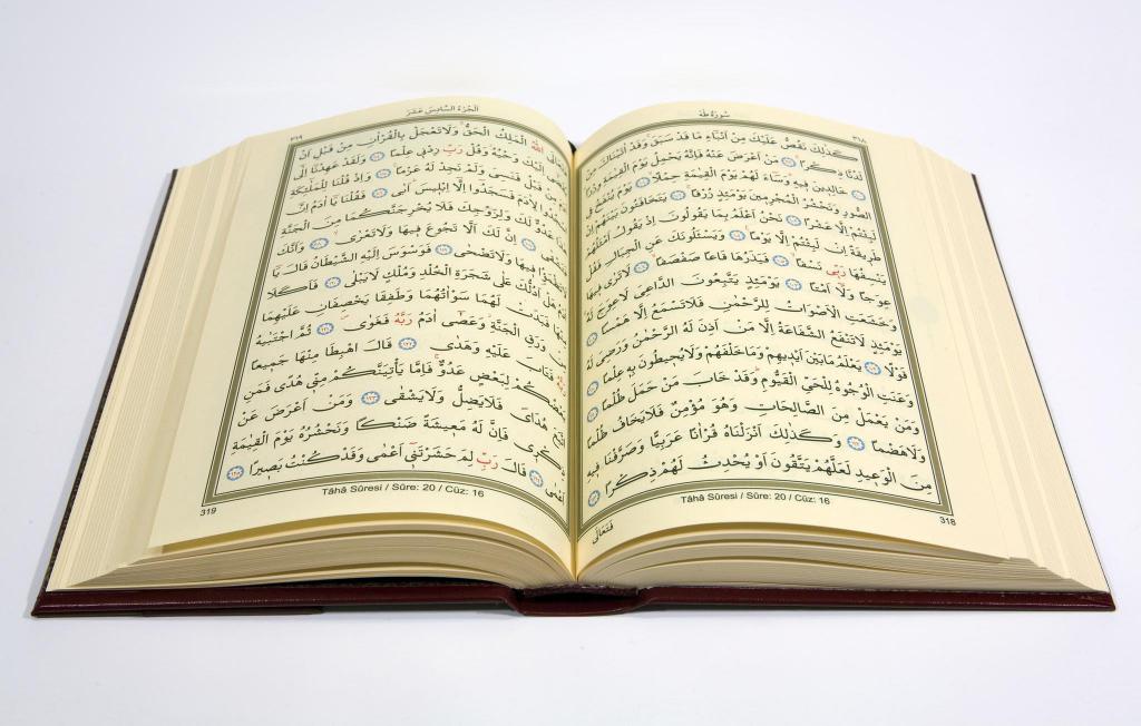 Исламский сонник толкование снов по священному Корану